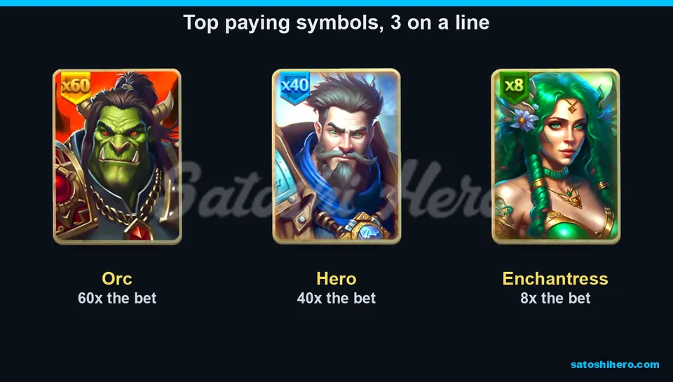 Paytable page for the three portrait cards