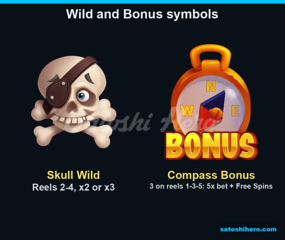 Info panel showing Skull Wild and compass Bonus
