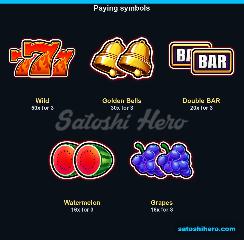 Paytable stage showing Wild, bell, BAR and fruit values