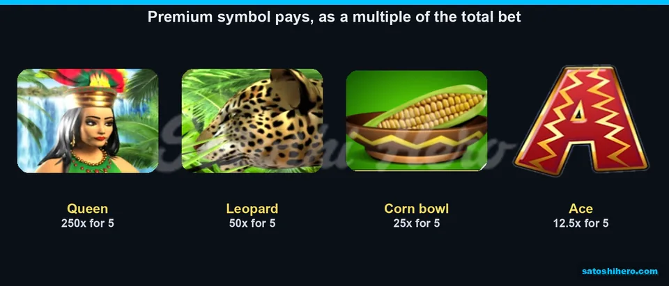 Paytable laid out with queen, leopard, corn bowl and ace values