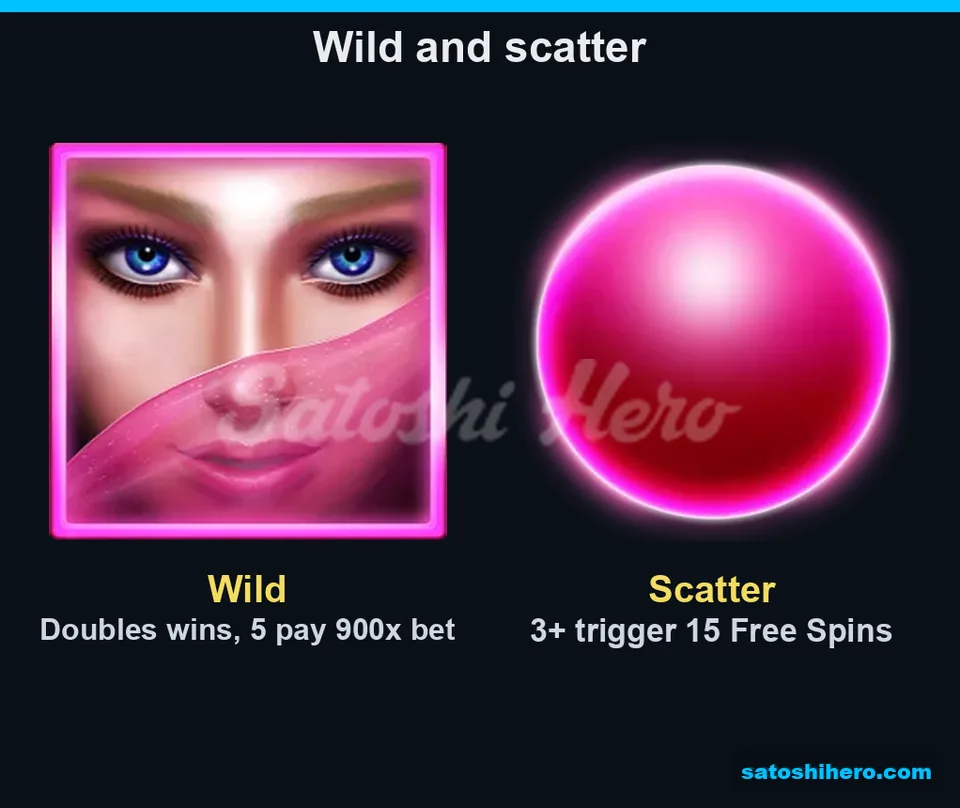 Info screen showing wild and scatter symbols