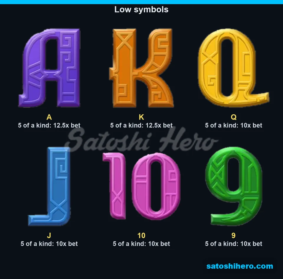 Paytable page for low card symbols
