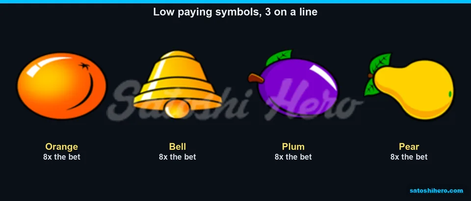 Paytable layout showing four fruit symbols worth 8x