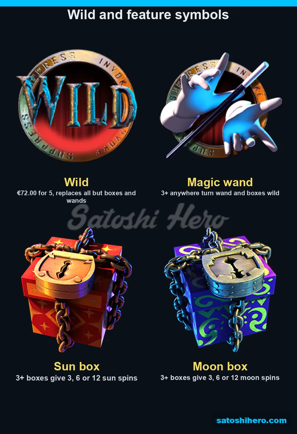 $72.00 Wild tile beside wand and boxes