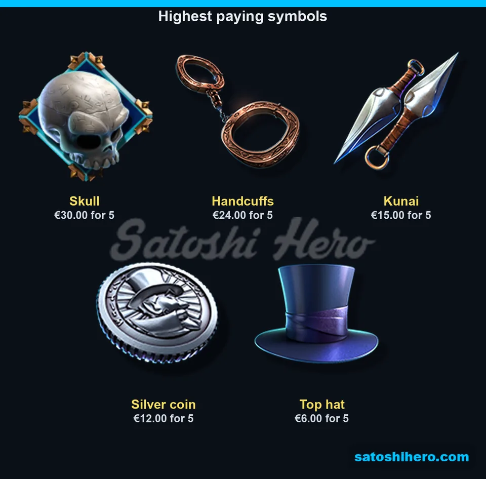 $30.00 skull pay shown among top symbols