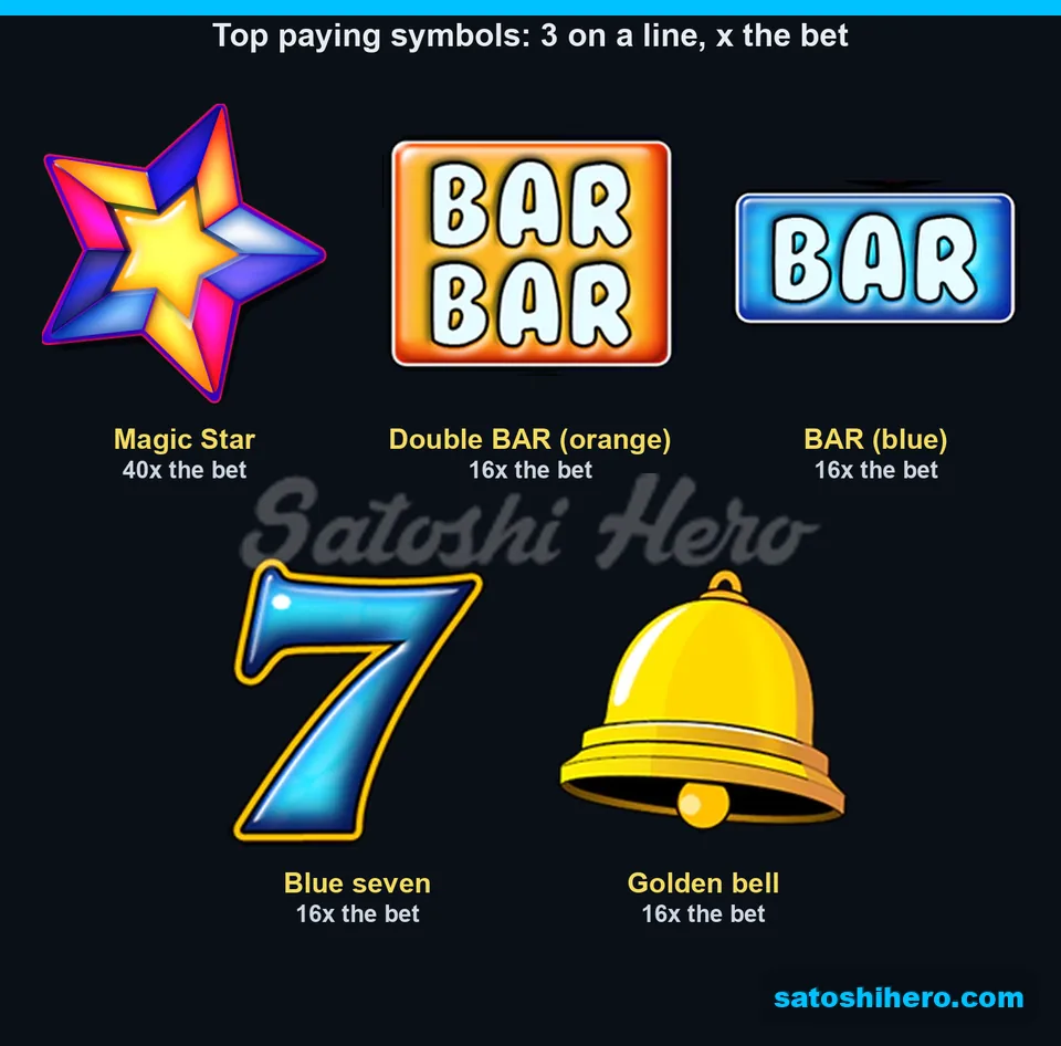 Paytable layout showing star, BAR, seven and bell values