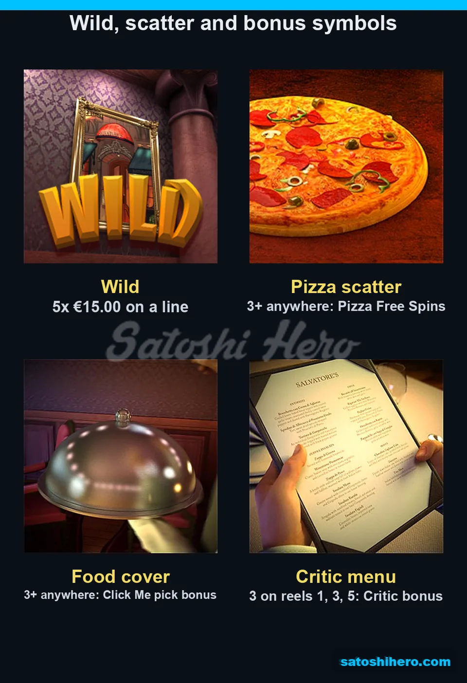 Four special tiles explain wild and triggers