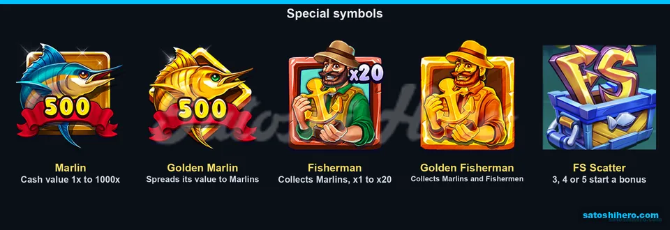 Marlin cash symbols and Fisherman collectors