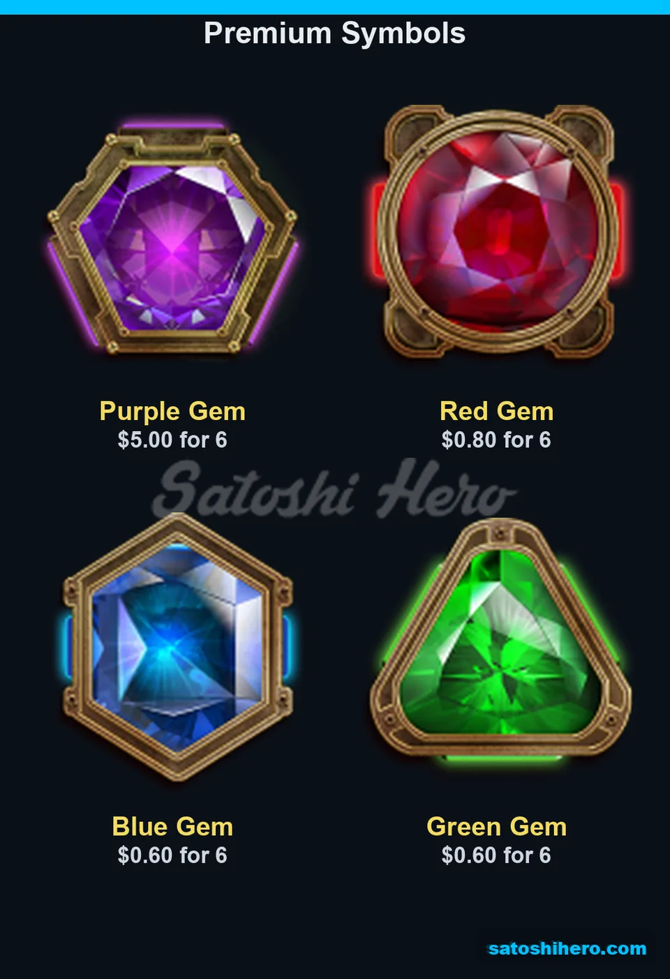 Gem pay table with four premium symbols