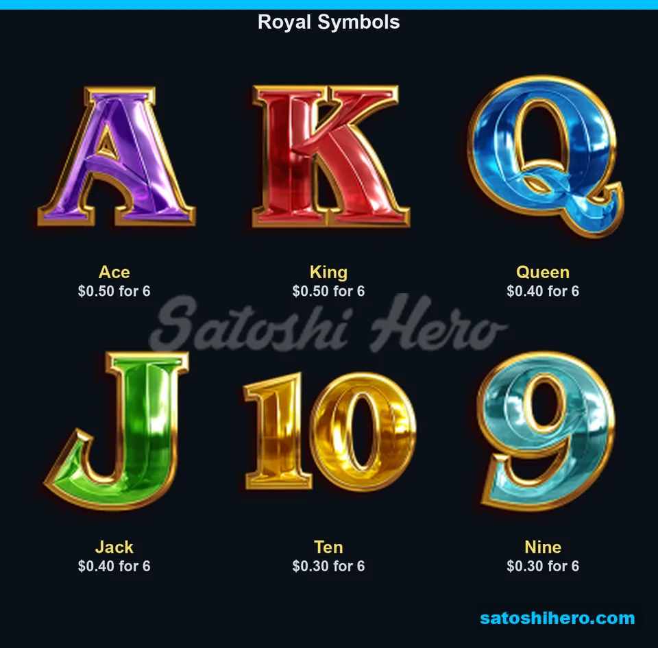 Royal pay table with metallic letter symbols