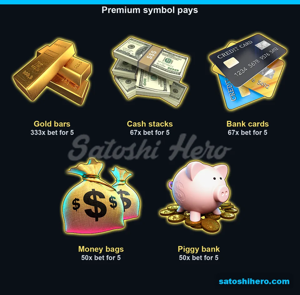 333x gold bars above premium symbol pay values