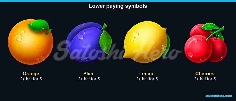 Paytable page for the lower fruit tiles