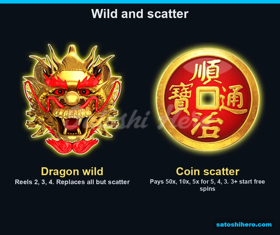 Dragon wild beside coin scatter pays