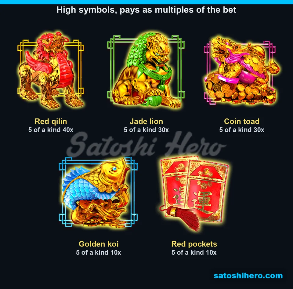 Five premium symbols with bet multiple pays