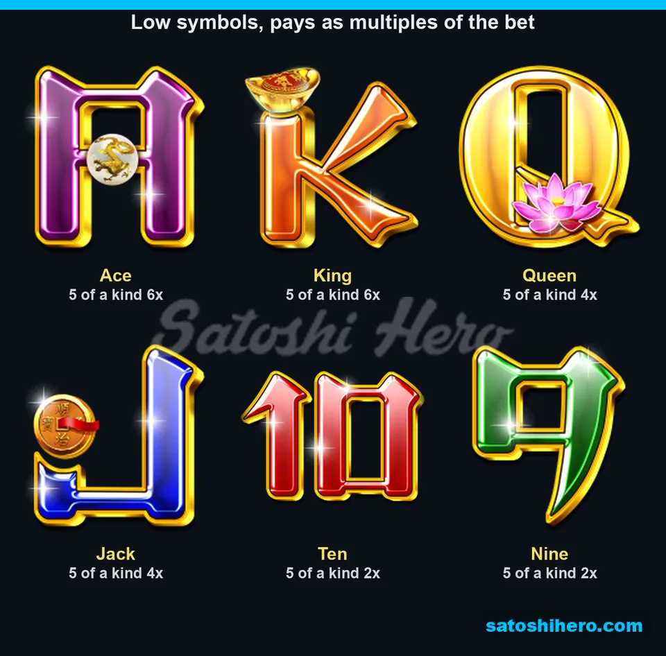 Six low symbols showing five-kind values