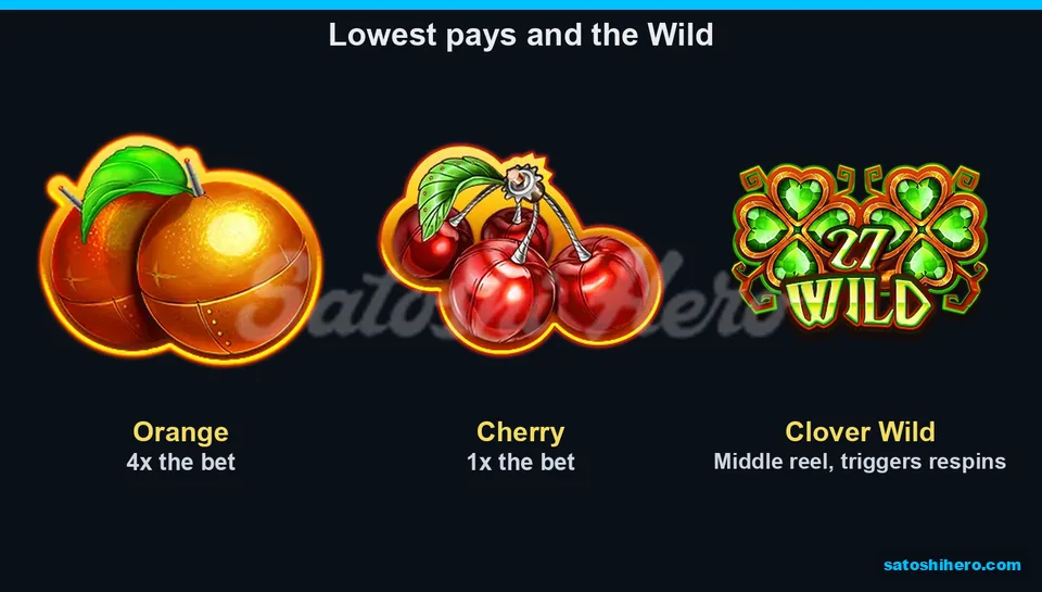 Info screen showing low symbols and Wild