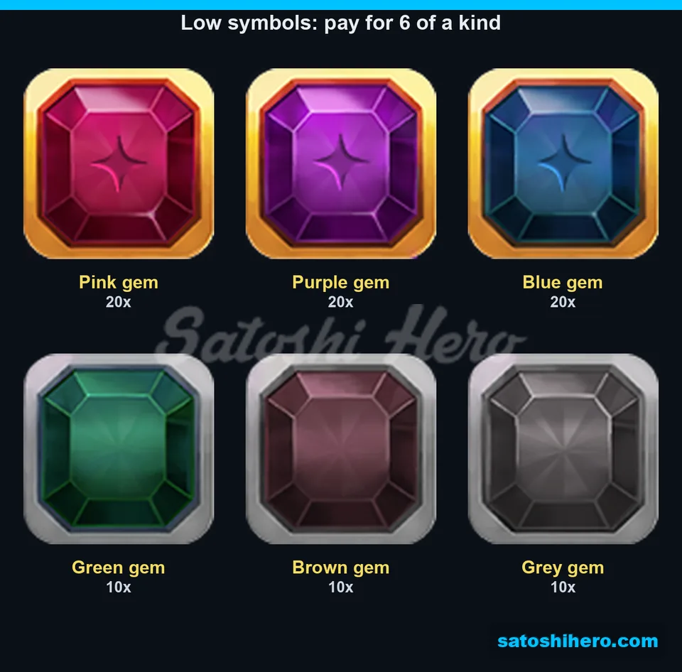Six lower gems show smaller payout values
