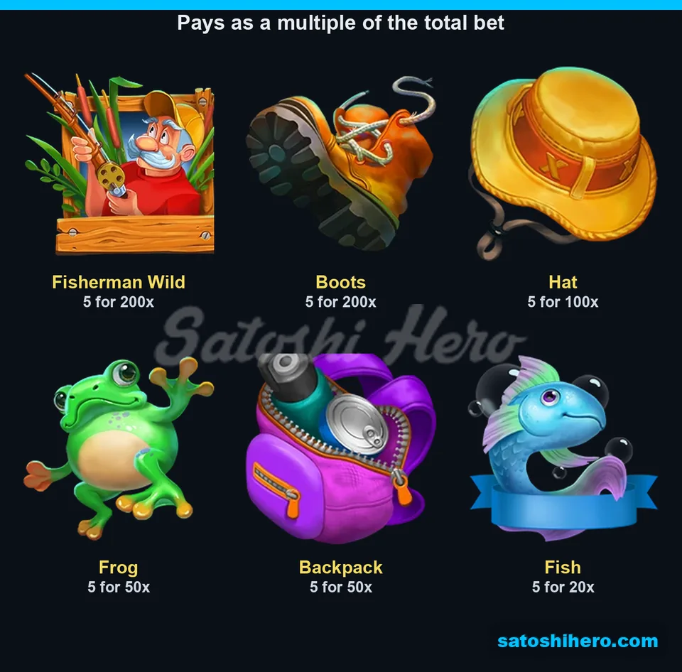 200x Wild and Boot prizes shown