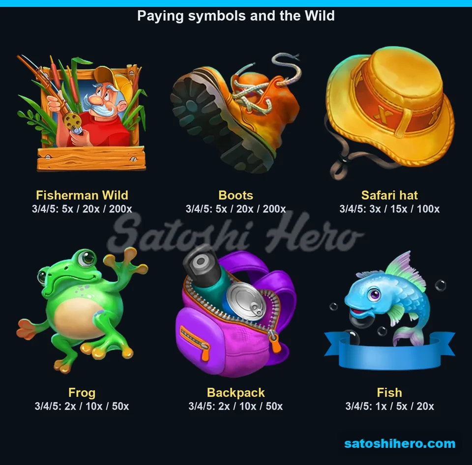Wild and premium symbols listed with pay values