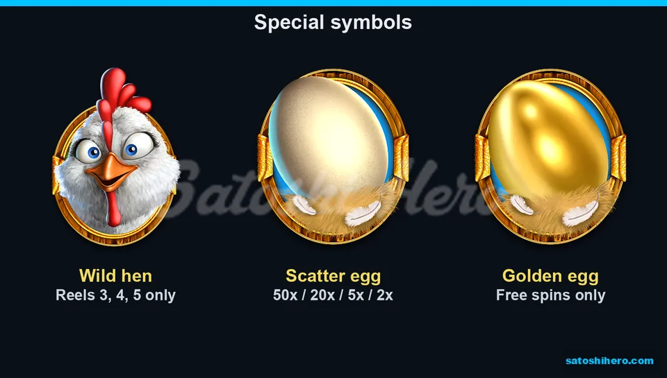 Three special symbols displayed with Wild and egg details