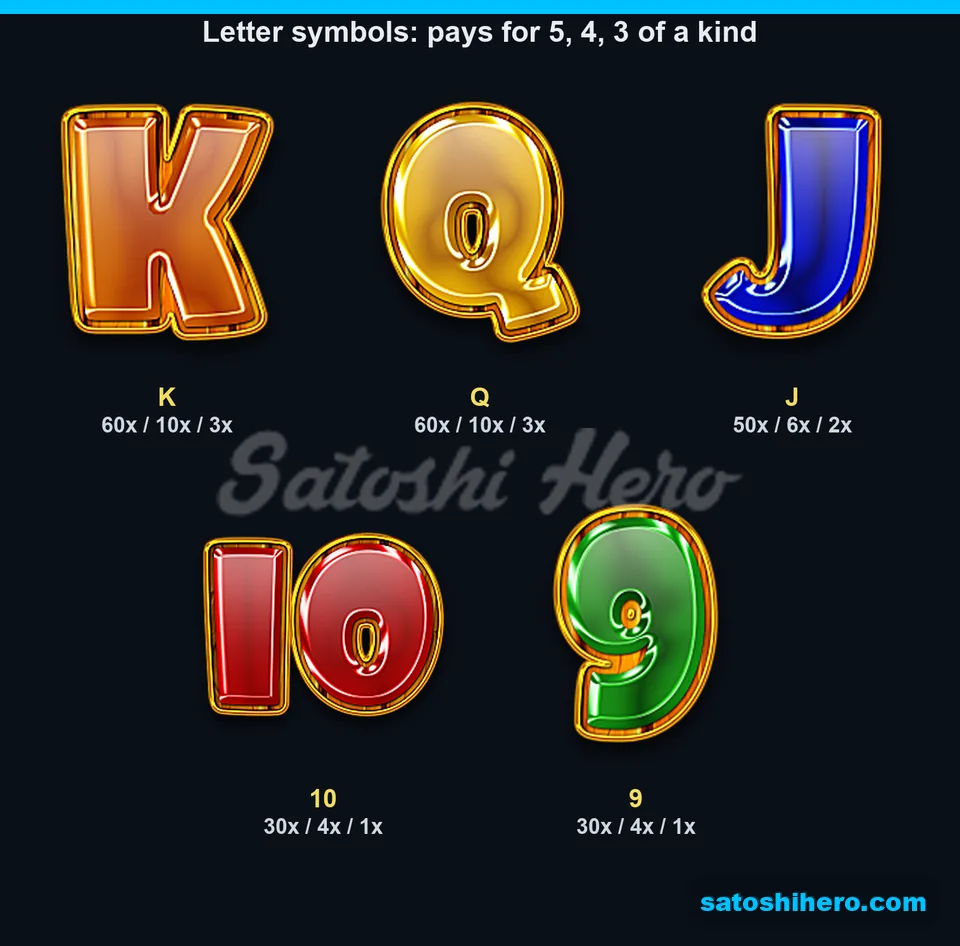 60x top values shown for K and Q symbols