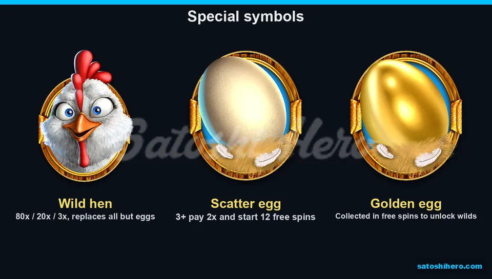 Three special symbols show Wild, Scatter, and Golden egg values