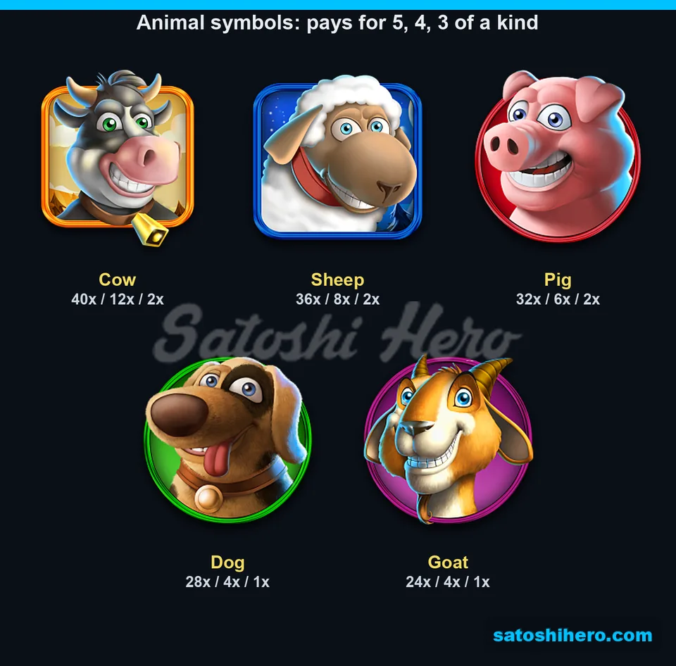 40x cow leads five animal symbol pay values