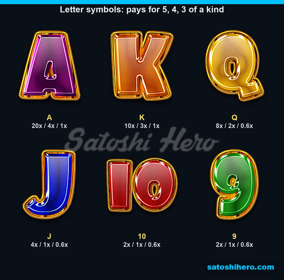20x A leads six letter symbol pay values