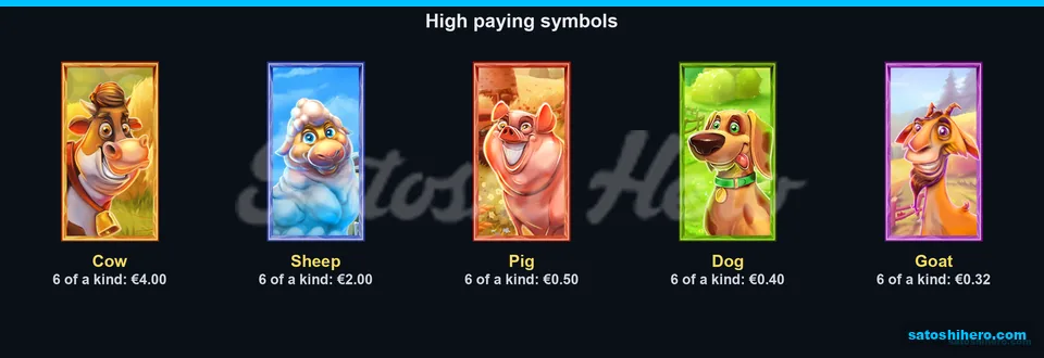Five animal cards show six-symbol payouts