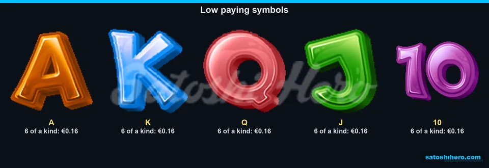 Five royal cards show $0.16 six-symbol pays
