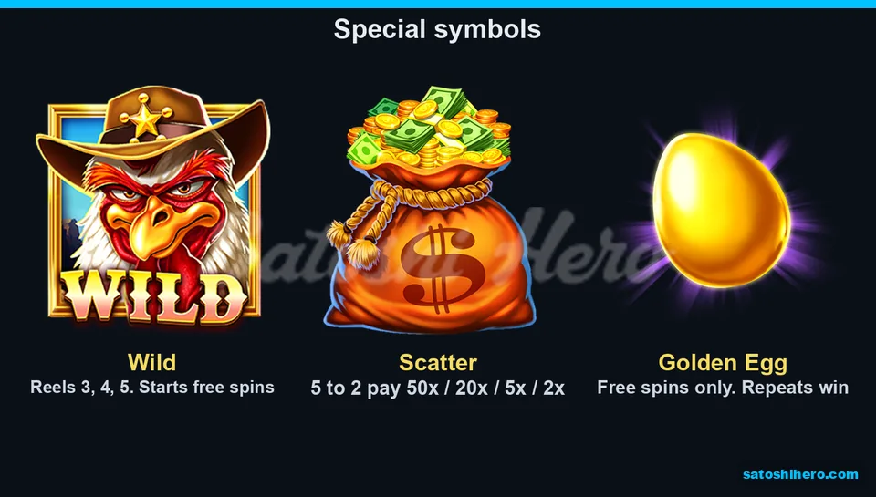 Three special symbols show rooster, money bag, and egg