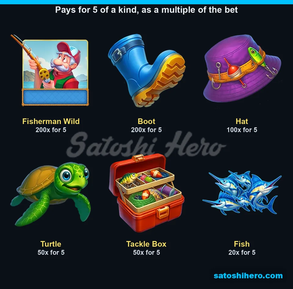 200x top payouts shown for Fisherman Wild and Boot