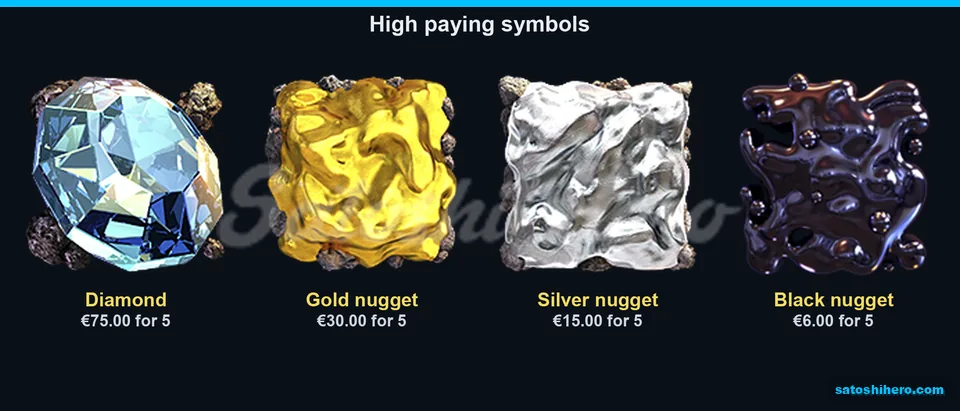 $75.00 diamond pay tops the symbol table