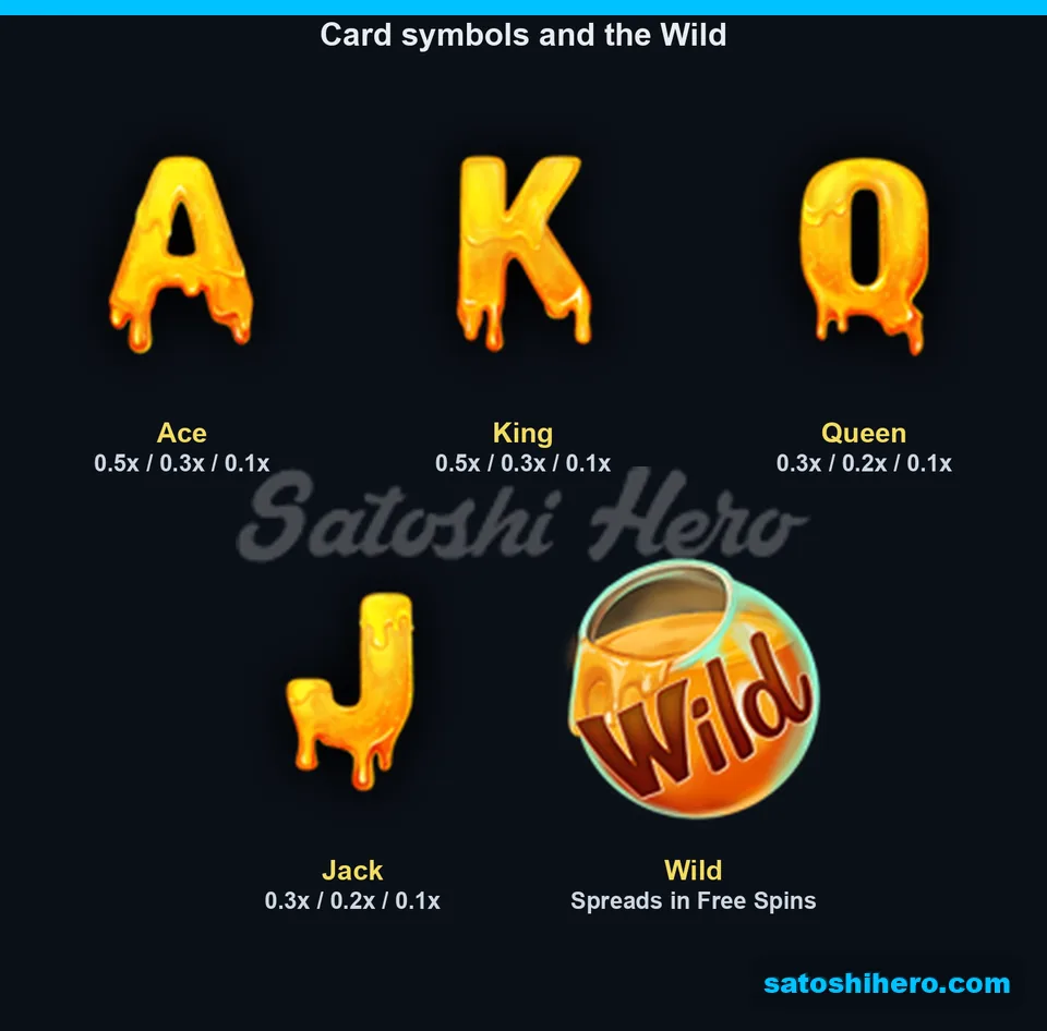Four card symbols and wild honey jar pay board