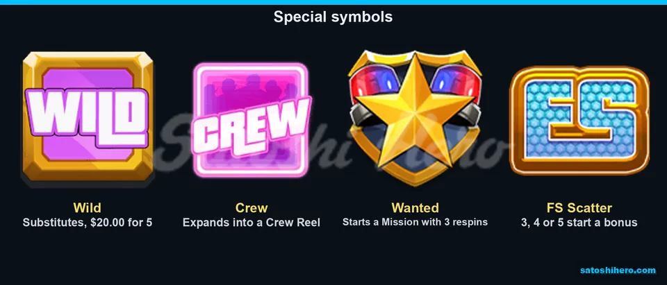Wild crew badge and scatter symbols displayed