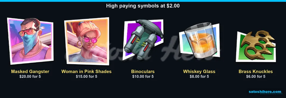Masked gangster leads five high symbol pays