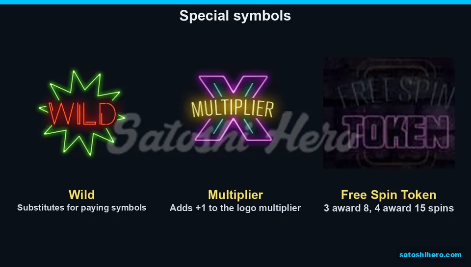 Wild sign multiplier and token symbols displayed