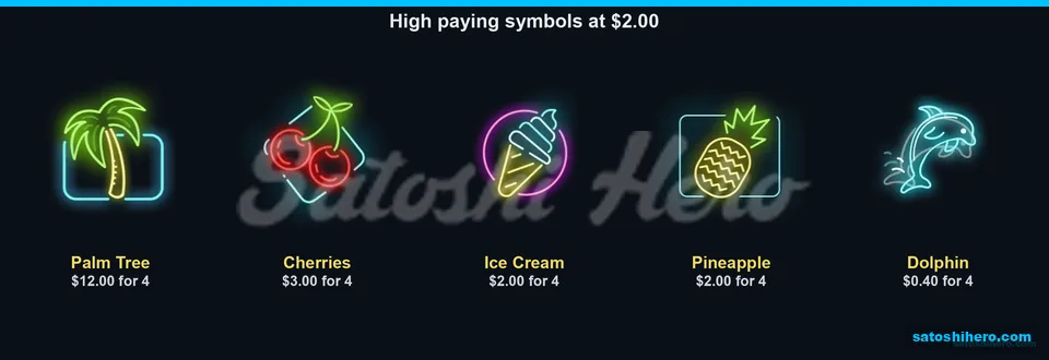 Palm tree tops the high symbol paytable