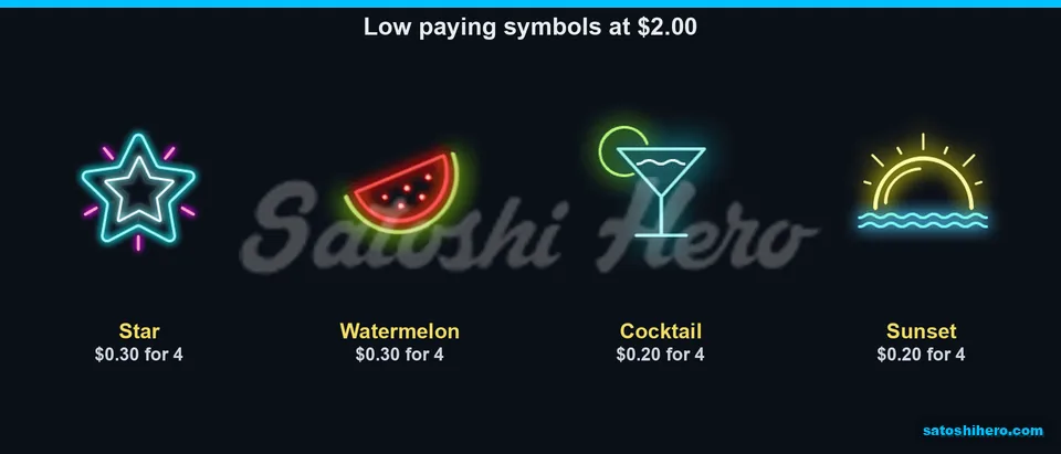 Star and watermelon lead the low pays