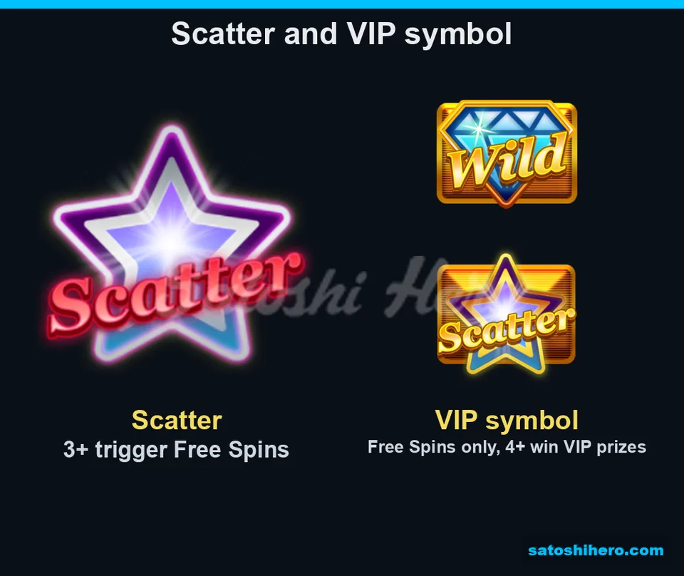 Scatter star beside gold VIP symbols