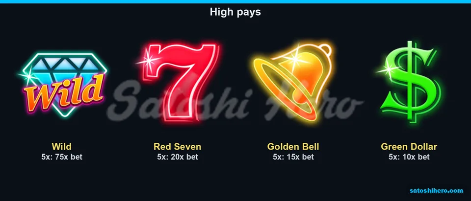 75x Wild and premium symbol pays shown
