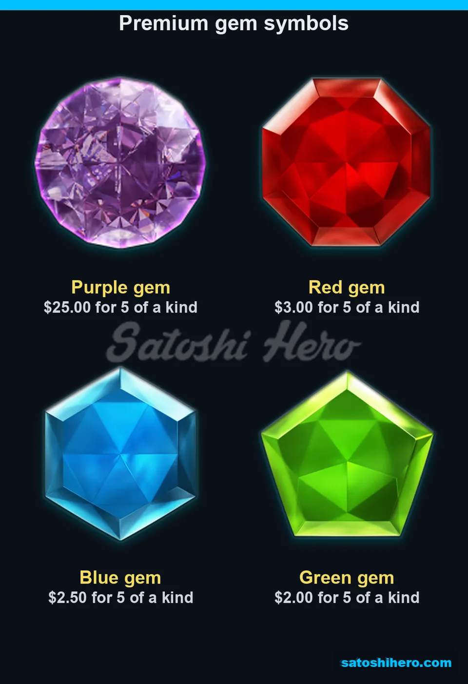 Gem paytable led by purple top symbol
