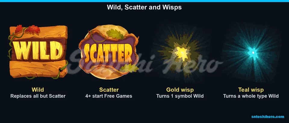 Feature panel showing Wild Scatter and wisps