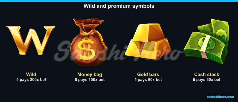 200x Wild beside premium symbol payout tiles