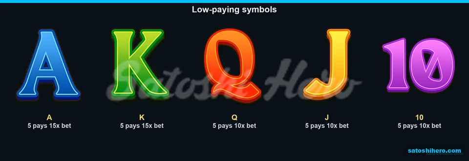 Five low-paying card symbols with listed multiples