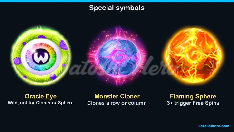 Oracle Eye, Cloner and Flaming Sphere symbols
