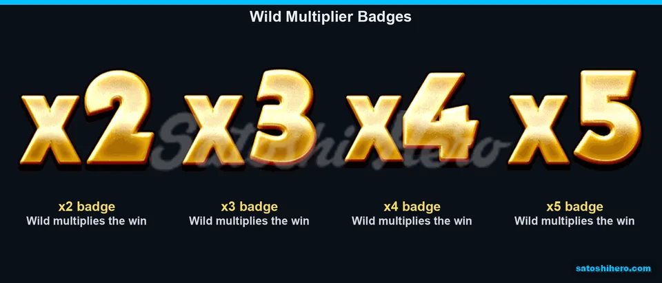 Gold Wild badges showing x2 to x5