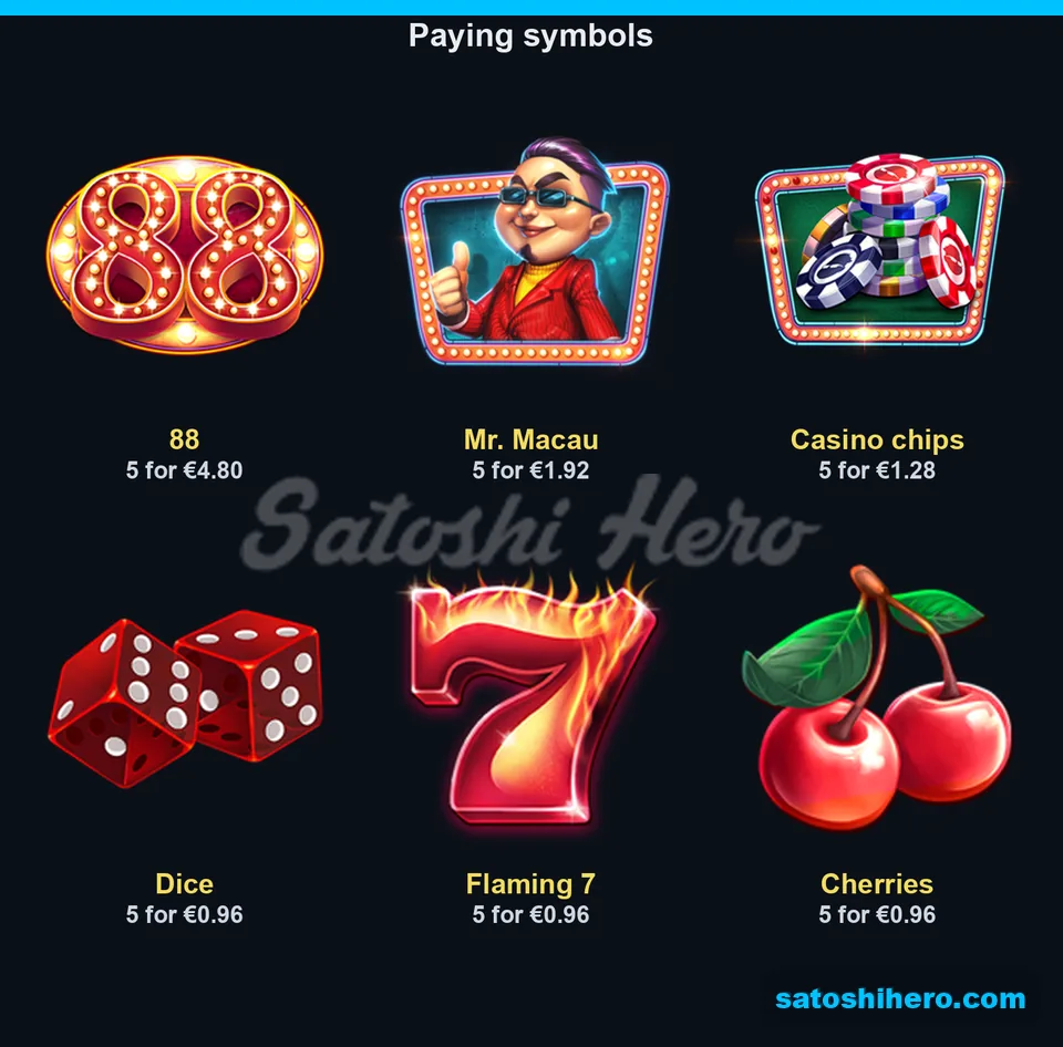 Six symbol pays displayed on dark tiles