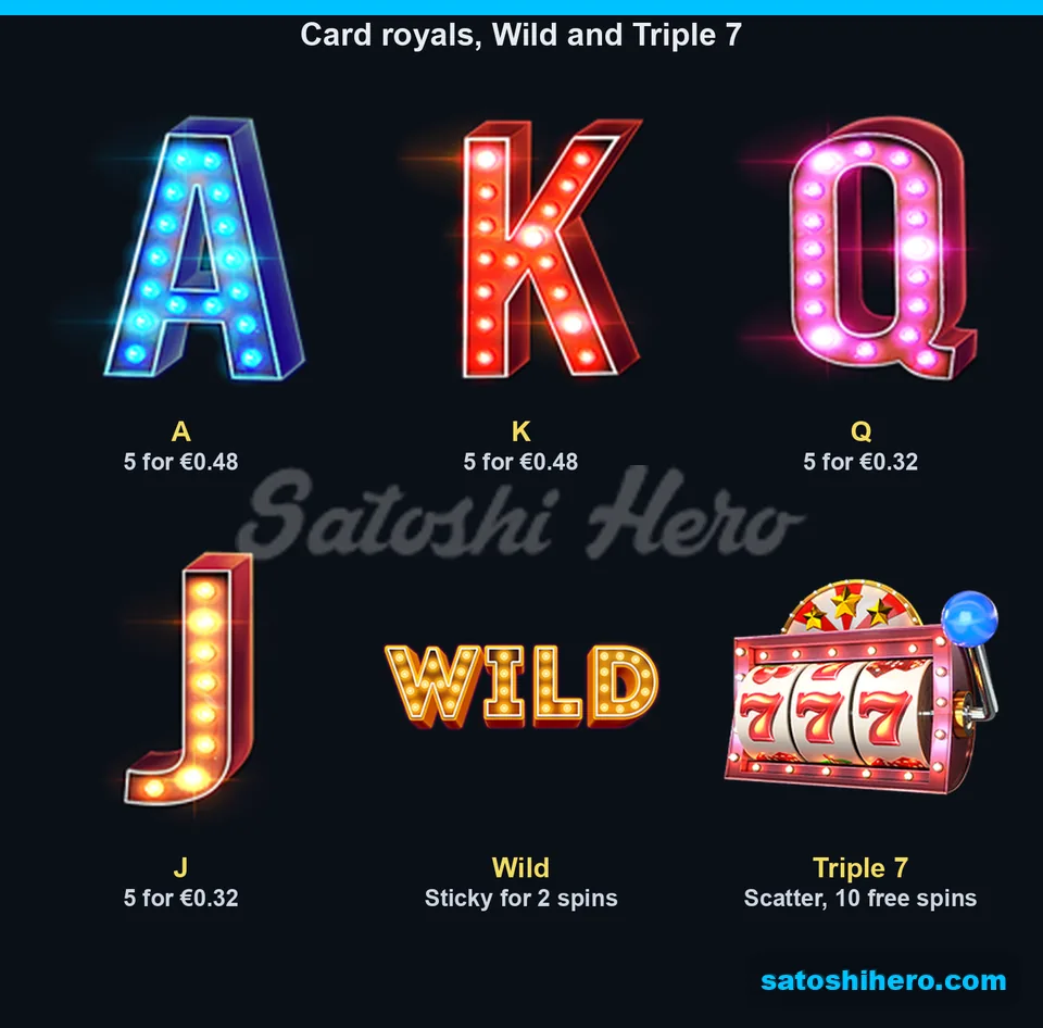 Royal pays beside Wild and Triple 7