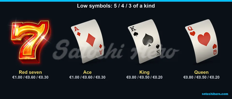 Four low symbols display smaller pay rows